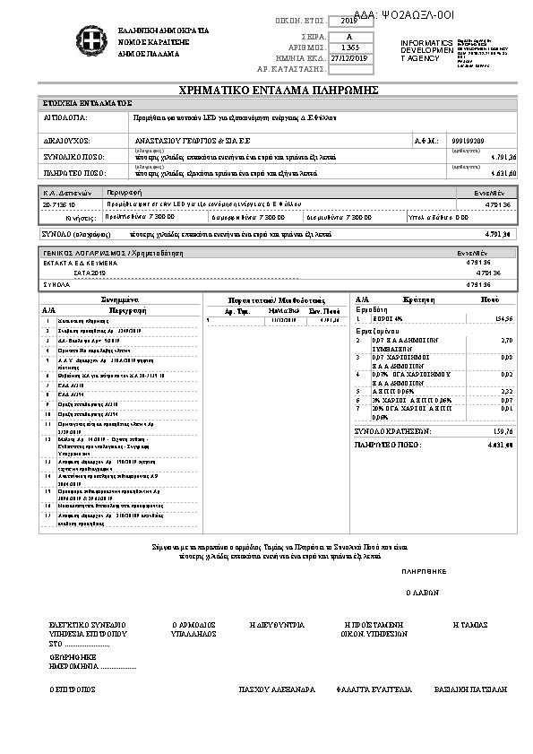 Πληροφορίες και προεπισκόπηση εγγράφου