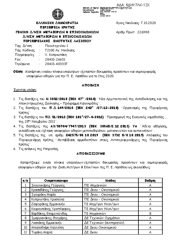 Πρώτη σελίδα του εγγράφου