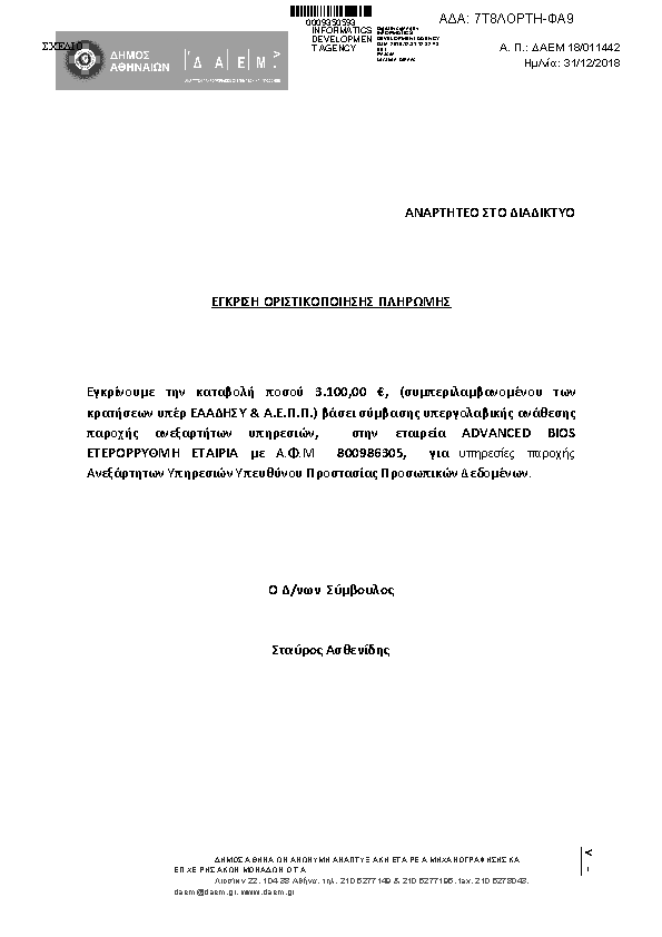 Πληροφορίες και προεπισκόπηση εγγράφου