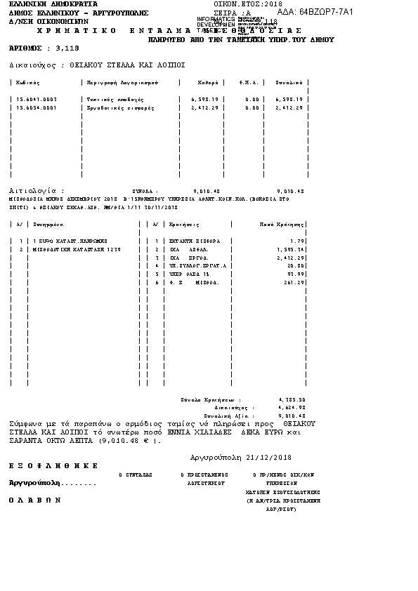 Πληροφορίες και προεπισκόπηση εγγράφου