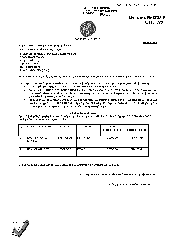 Πληροφορίες και προεπισκόπηση εγγράφου