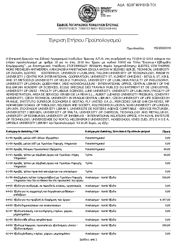 Πληροφορίες και προεπισκόπηση εγγράφου