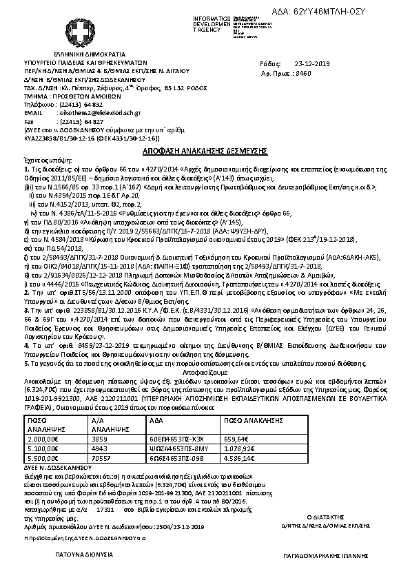 Πληροφορίες και προεπισκόπηση εγγράφου