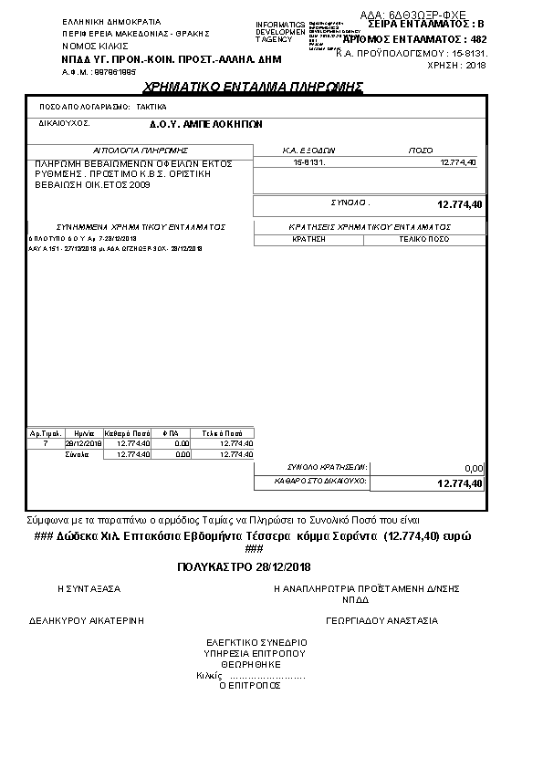 Πληροφορίες και προεπισκόπηση εγγράφου