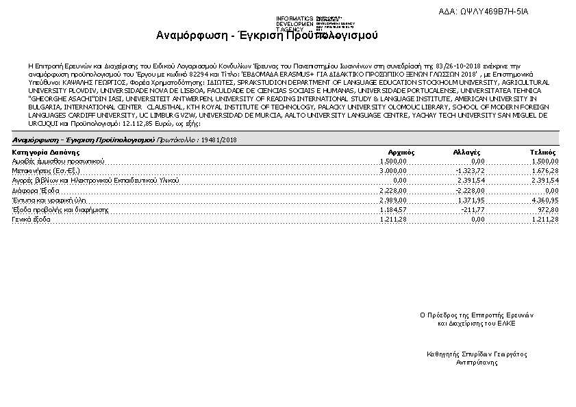 Πληροφορίες και προεπισκόπηση εγγράφου