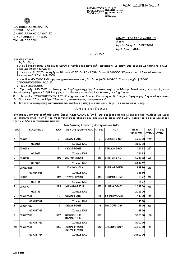 Πρώτη σελίδα του εγγράφου