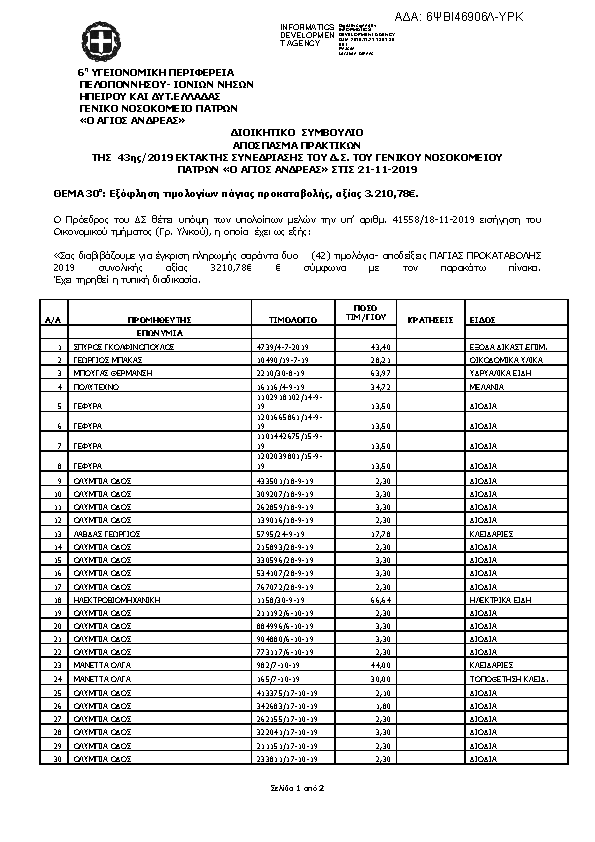 Πρώτη σελίδα του εγγράφου