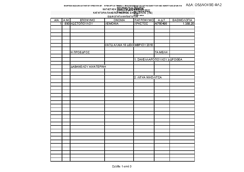 Πληροφορίες και προεπισκόπηση εγγράφου