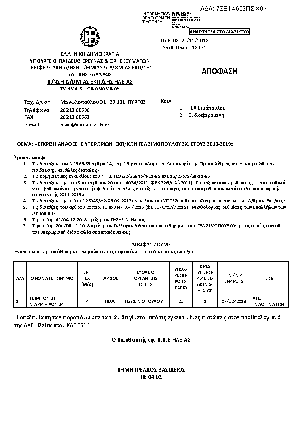 Πληροφορίες και προεπισκόπηση εγγράφου