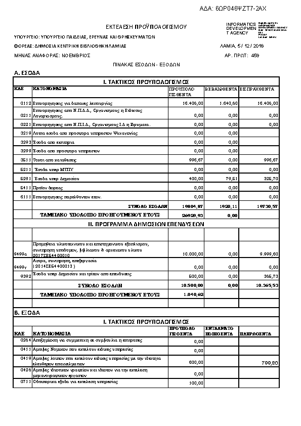 Πληροφορίες και προεπισκόπηση εγγράφου