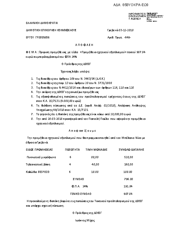 Πληροφορίες και προεπισκόπηση εγγράφου