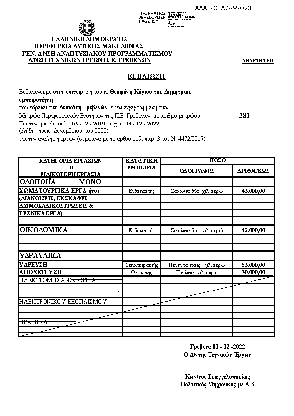 Πληροφορίες και προεπισκόπηση εγγράφου