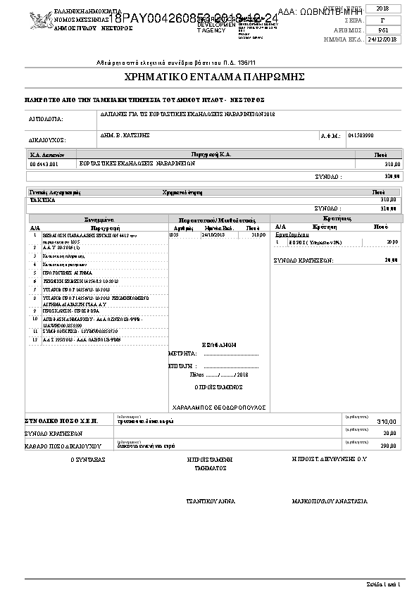 Πληροφορίες και προεπισκόπηση εγγράφου