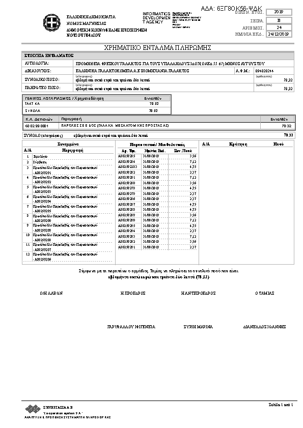 Πληροφορίες και προεπισκόπηση εγγράφου