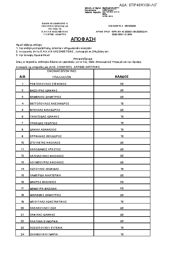 Πρώτη σελίδα του εγγράφου