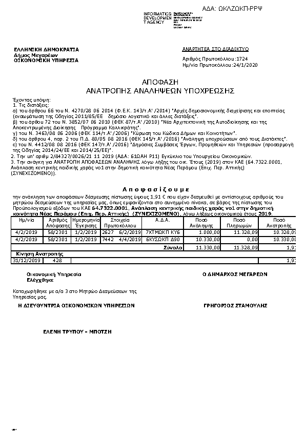 Πληροφορίες και προεπισκόπηση εγγράφου