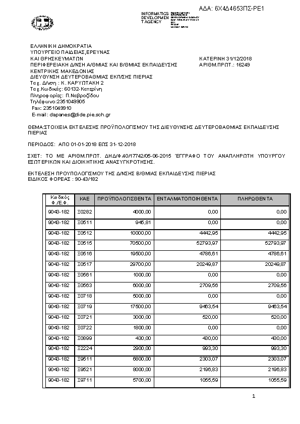 Πρώτη σελίδα του εγγράφου