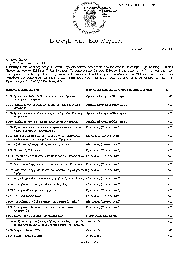 Πληροφορίες και προεπισκόπηση εγγράφου