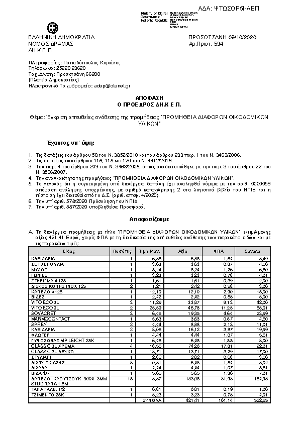 Πληροφορίες και προεπισκόπηση εγγράφου