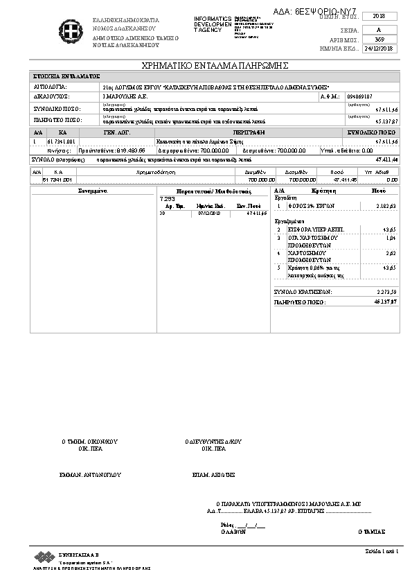 Πληροφορίες και προεπισκόπηση εγγράφου