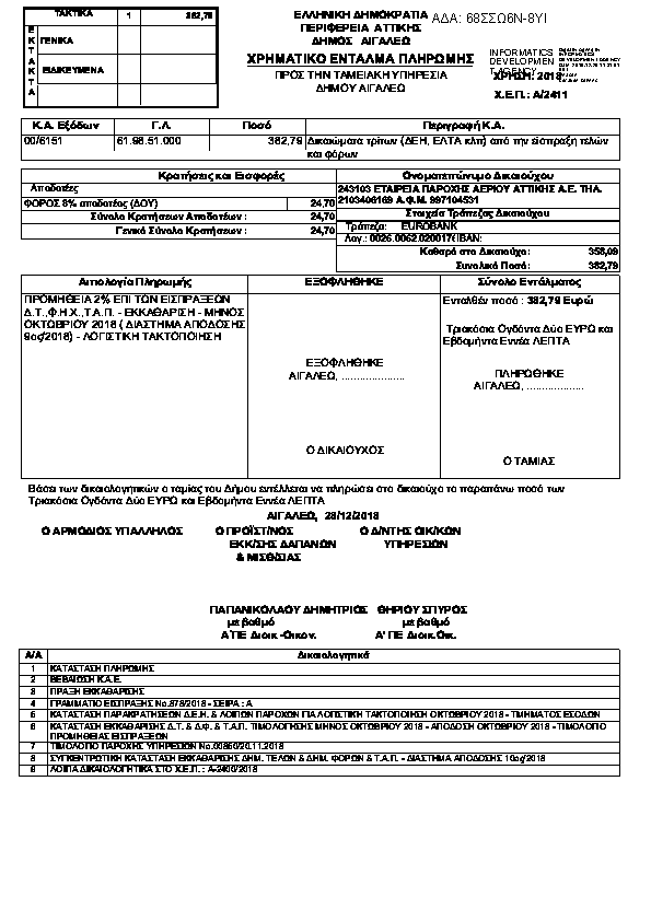 Πληροφορίες και προεπισκόπηση εγγράφου