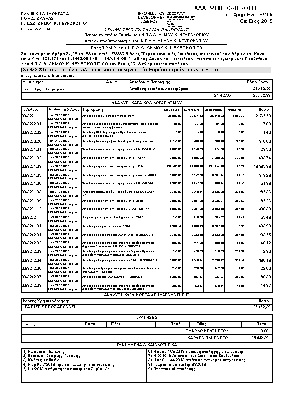 Πληροφορίες και προεπισκόπηση εγγράφου