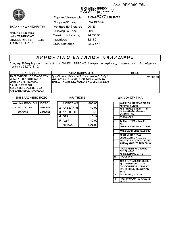 Πληροφορίες και προεπισκόπηση εγγράφου