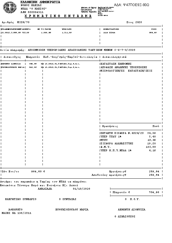 Πληροφορίες και προεπισκόπηση εγγράφου