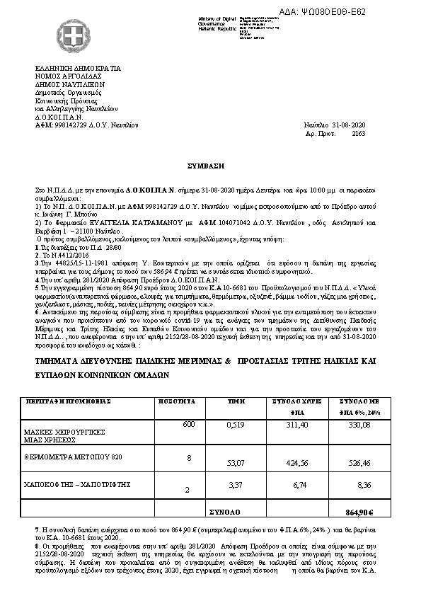 Πληροφορίες και προεπισκόπηση εγγράφου
