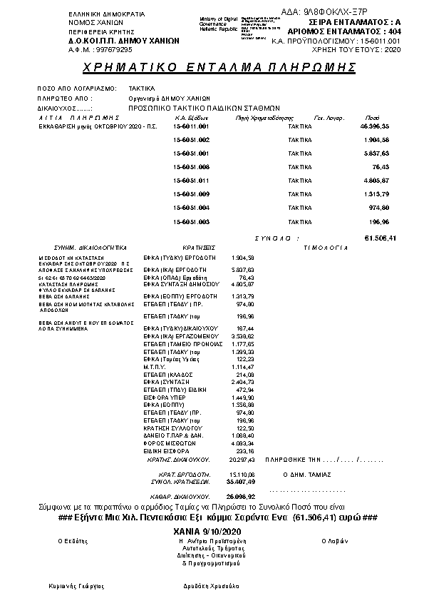 Πληροφορίες και προεπισκόπηση εγγράφου