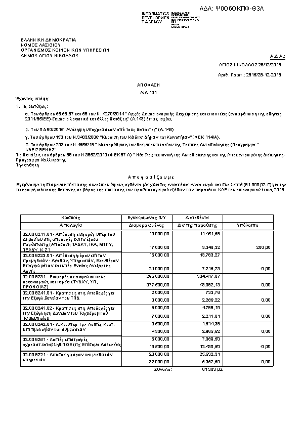 Πληροφορίες και προεπισκόπηση εγγράφου