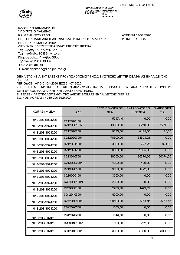 Πληροφορίες και προεπισκόπηση εγγράφου