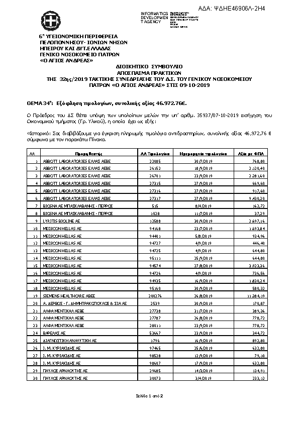 Πληροφορίες και προεπισκόπηση εγγράφου