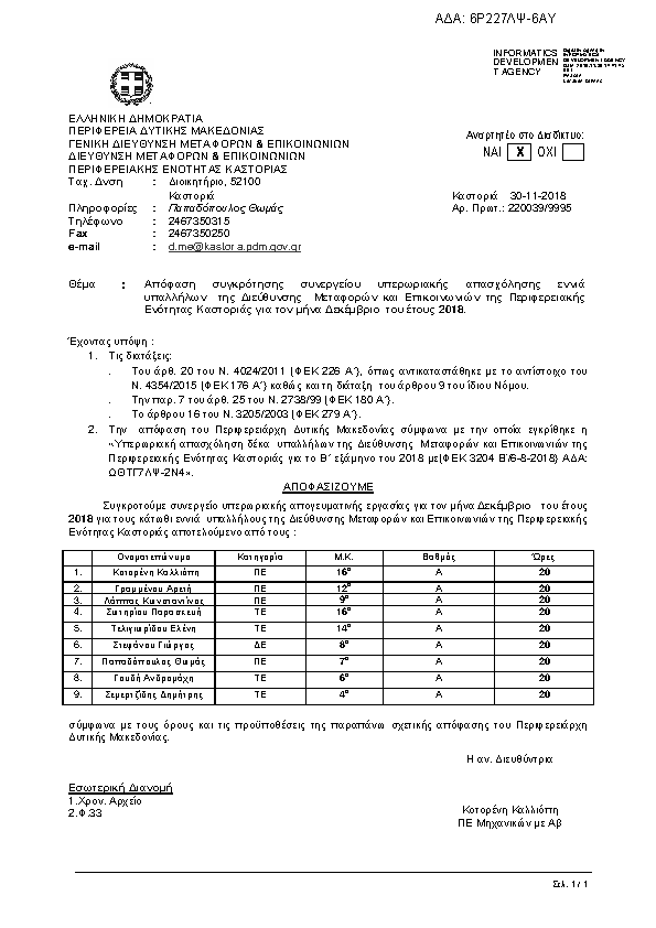 Πληροφορίες και προεπισκόπηση εγγράφου