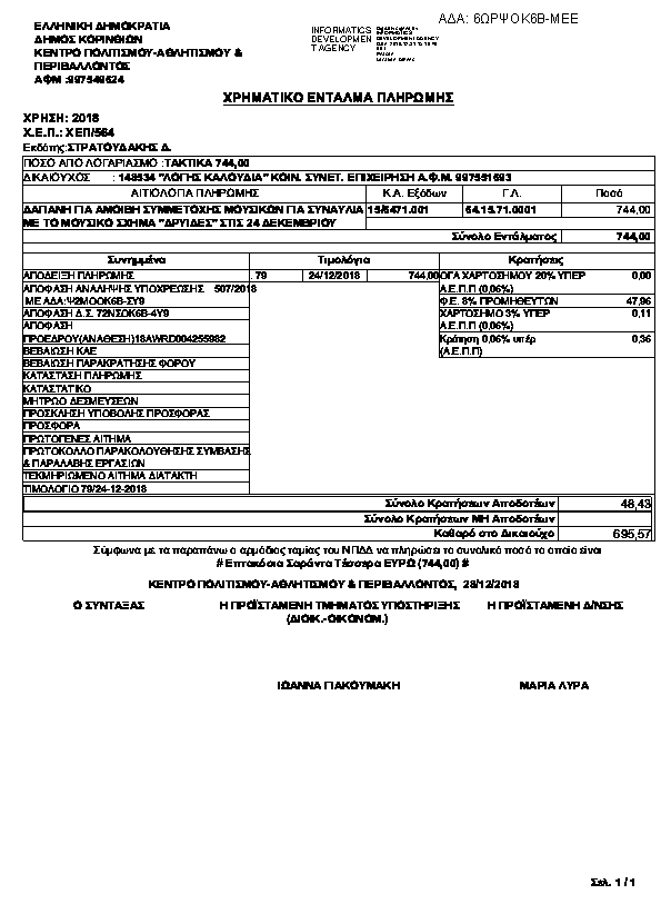 Πληροφορίες και προεπισκόπηση εγγράφου