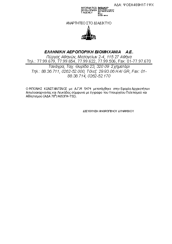 Πληροφορίες και προεπισκόπηση εγγράφου