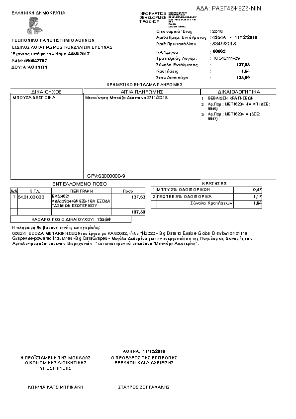 Πληροφορίες και προεπισκόπηση εγγράφου