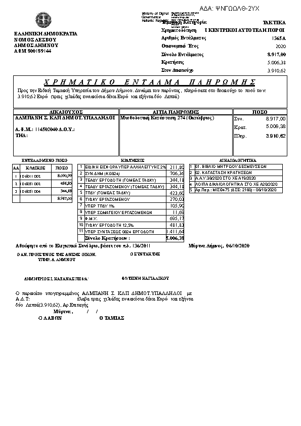 Πληροφορίες και προεπισκόπηση εγγράφου