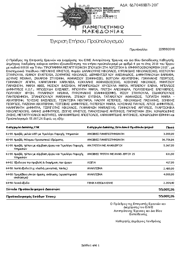 Πληροφορίες και προεπισκόπηση εγγράφου