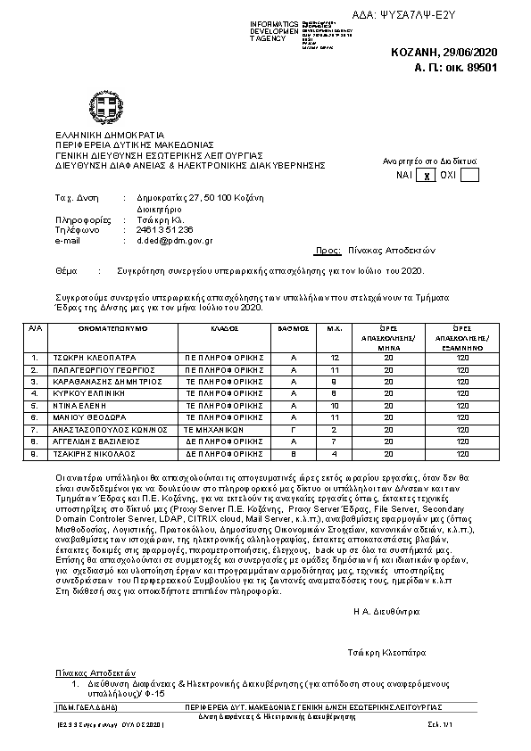 Πρώτη σελίδα του εγγράφου