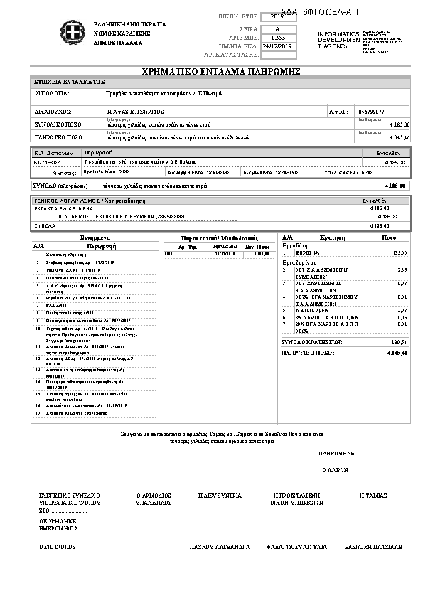 Πληροφορίες και προεπισκόπηση εγγράφου