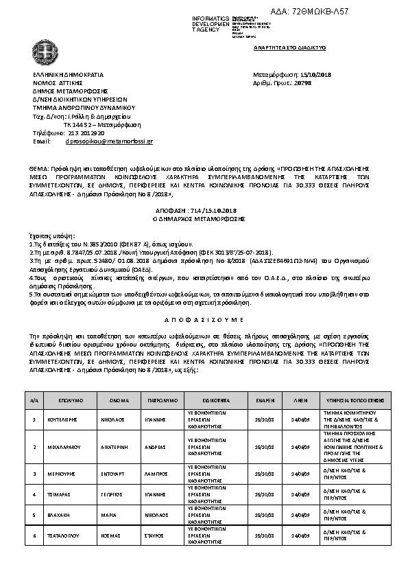 Πληροφορίες και προεπισκόπηση εγγράφου