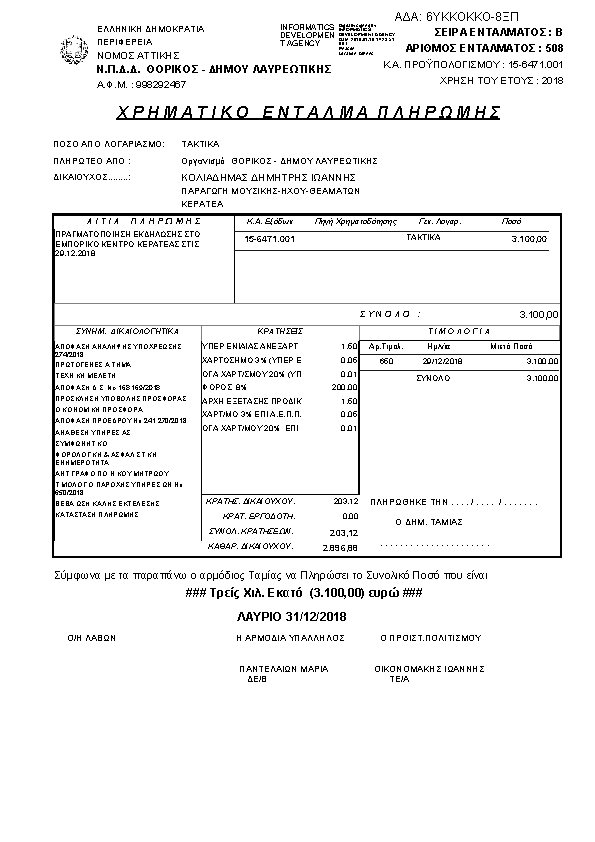 Πληροφορίες και προεπισκόπηση εγγράφου