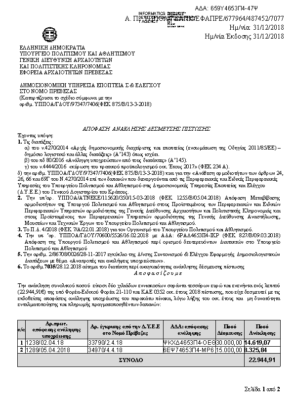 Πληροφορίες και προεπισκόπηση εγγράφου