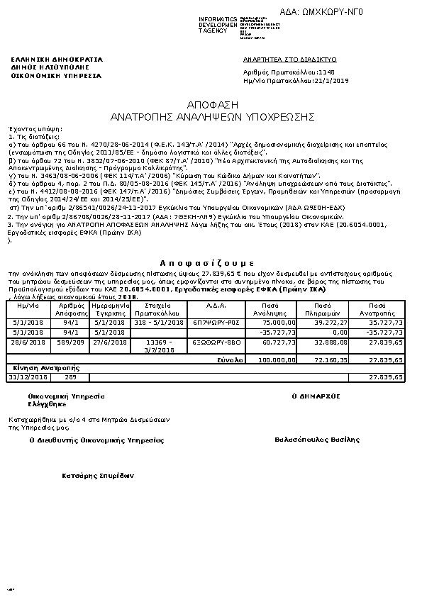 Πληροφορίες και προεπισκόπηση εγγράφου