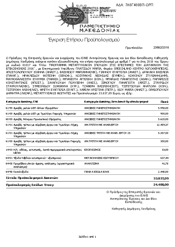 Πληροφορίες και προεπισκόπηση εγγράφου