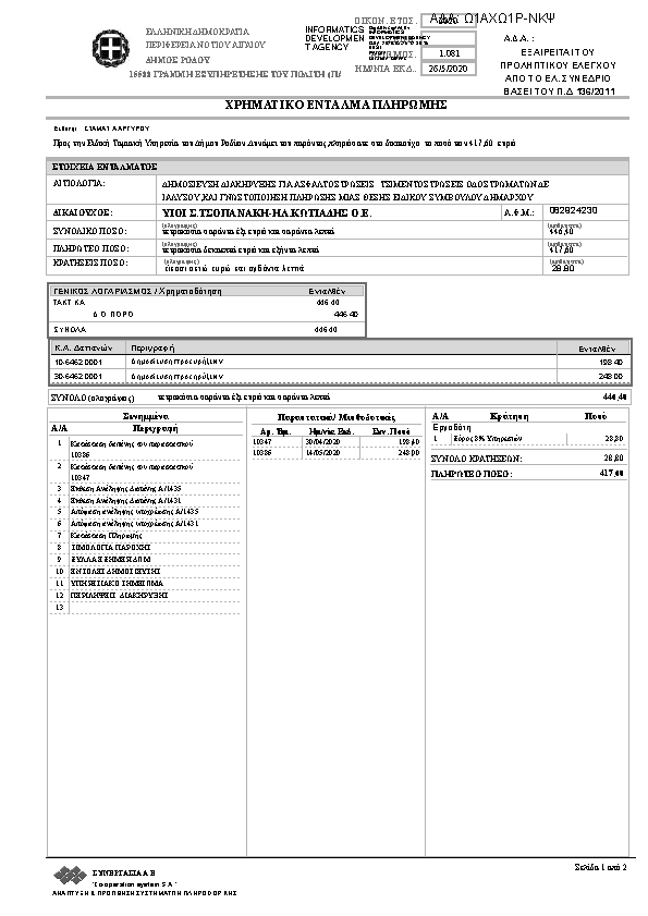 Πληροφορίες και προεπισκόπηση εγγράφου