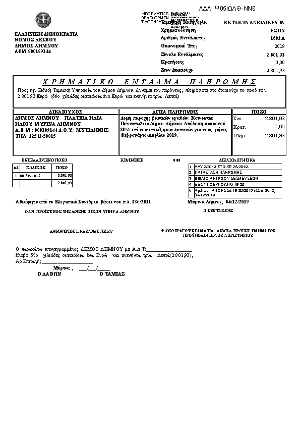 Πληροφορίες και προεπισκόπηση εγγράφου