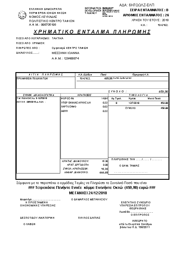 Πληροφορίες και προεπισκόπηση εγγράφου