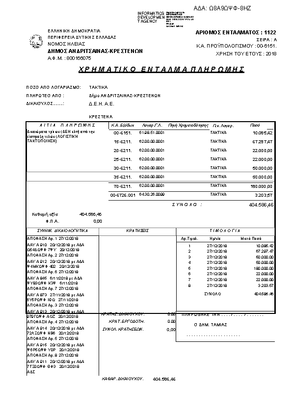Πληροφορίες και προεπισκόπηση εγγράφου
